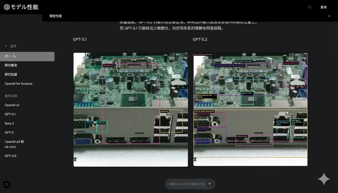 Webサイトデザインの比較。左がGPT-5.2